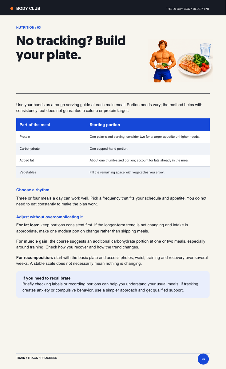 Body Club: The 90-Day Body Blueprint (PDF)