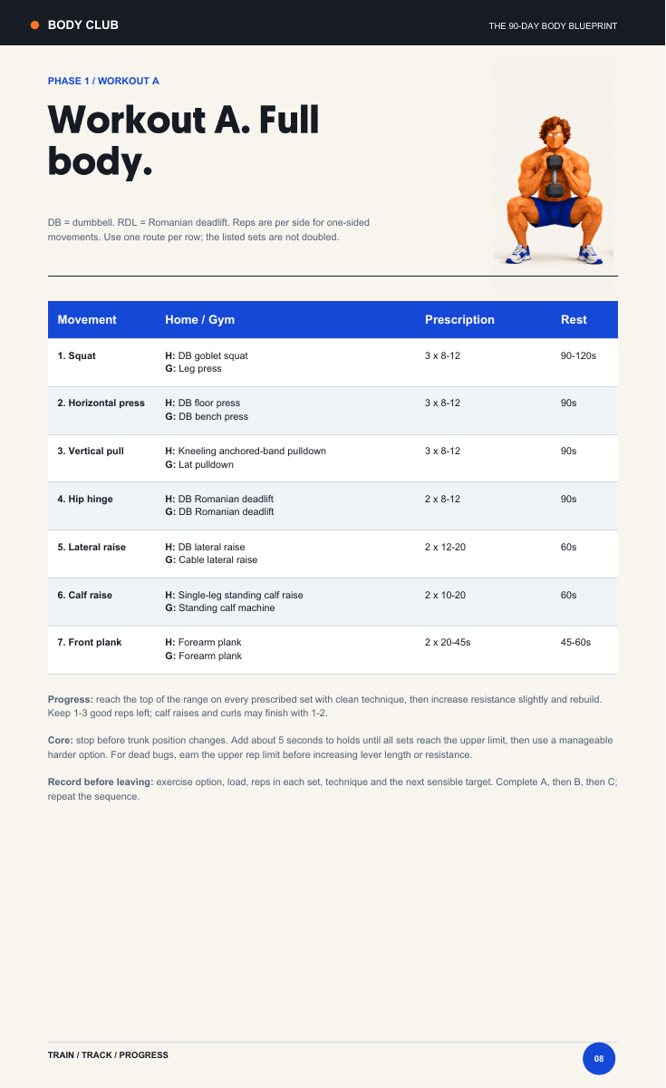 Inside the PDF: workout exercises, sets, reps and rest periods